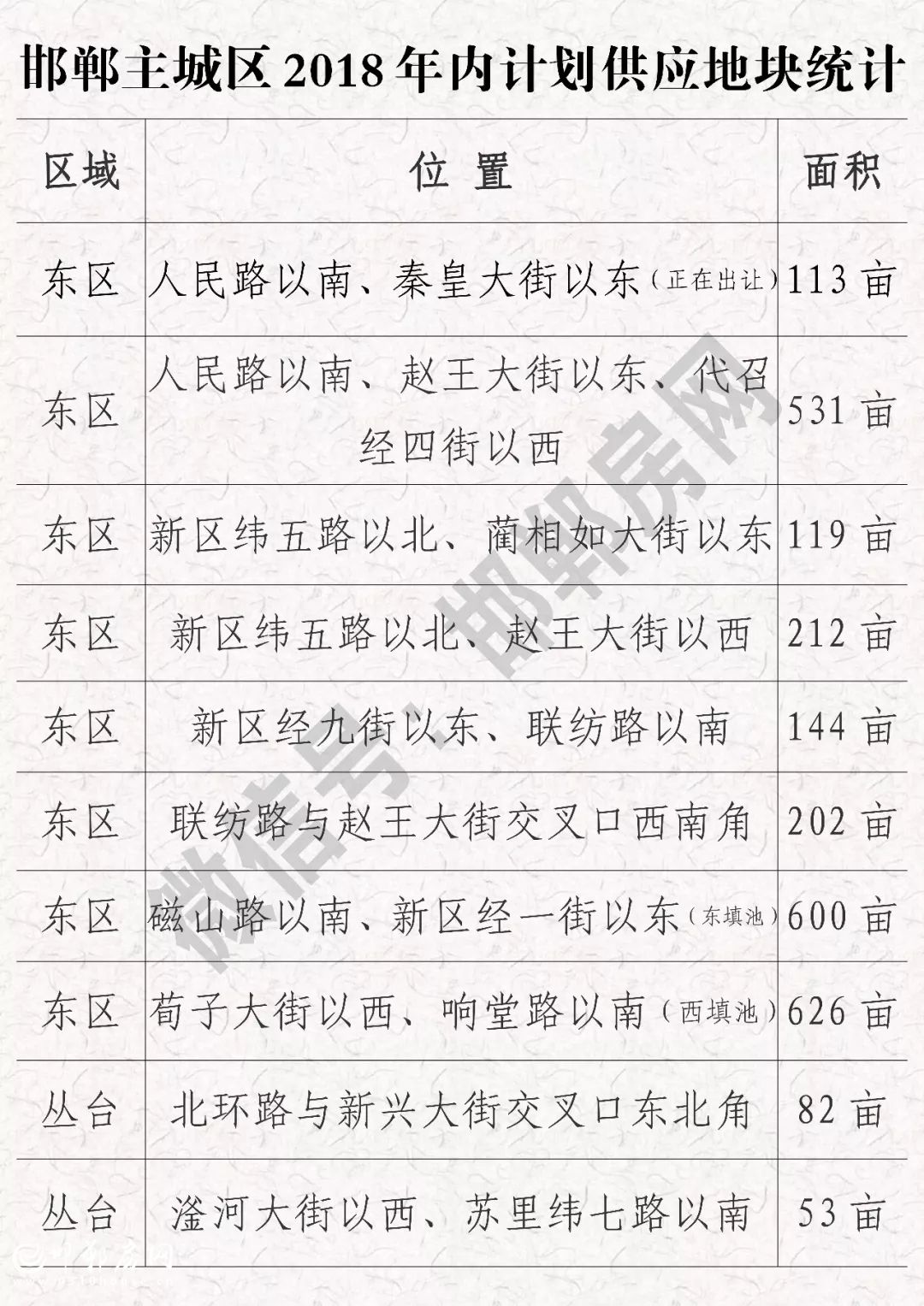 Z6���������ǲ�(�й���)�ٷ���վ