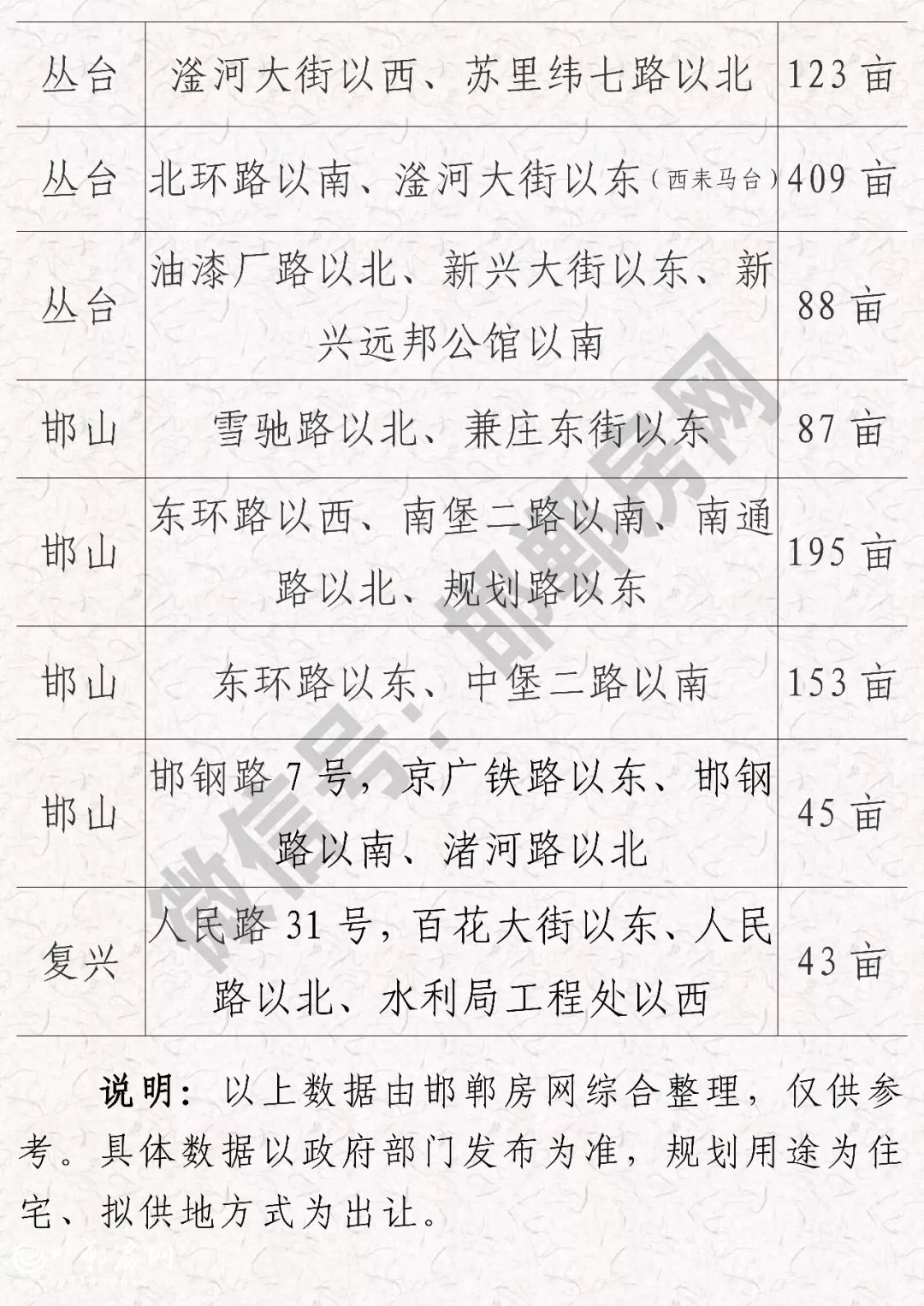 Z6���������ǲ�(�й���)�ٷ���վ